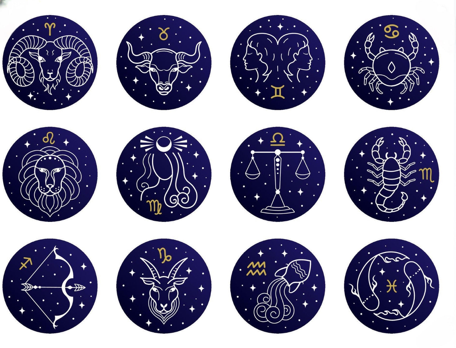 What’s Your Zodiac?